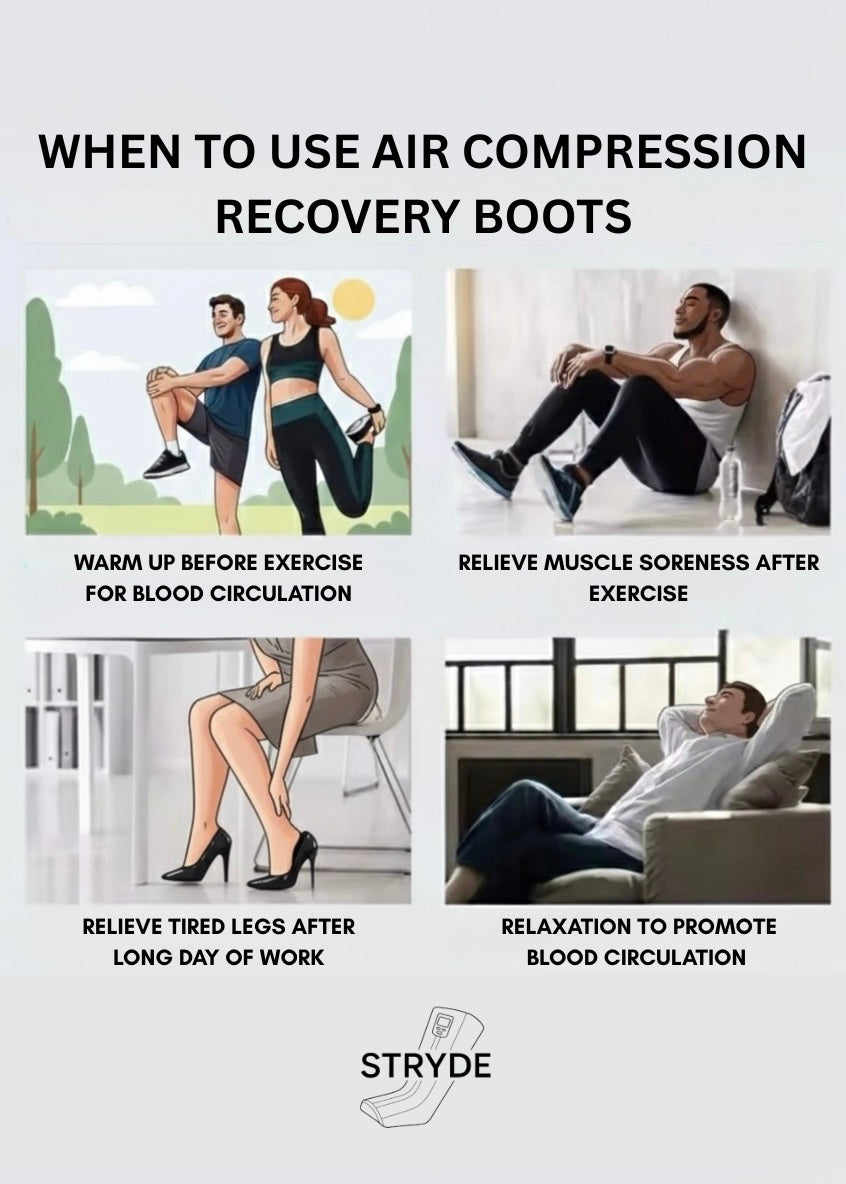 Air Compression Recovery Boots - 1 Piece